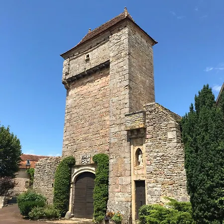 Manoir De Rieuzal *