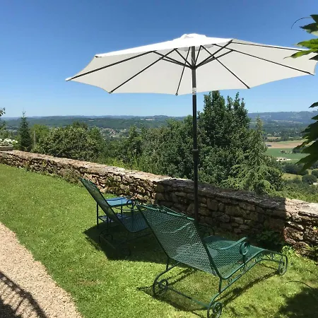 Manoir De Rieuzal
