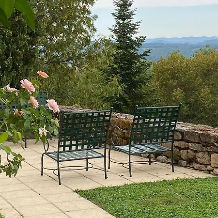 Manoir De Rieuzal Loubressac